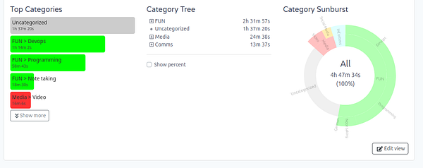 A woman wearing glasses and a blue shirt is studying and making notes in a book while using a laptop on a wooden table.