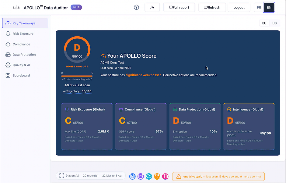 APOLLO Data Auditor