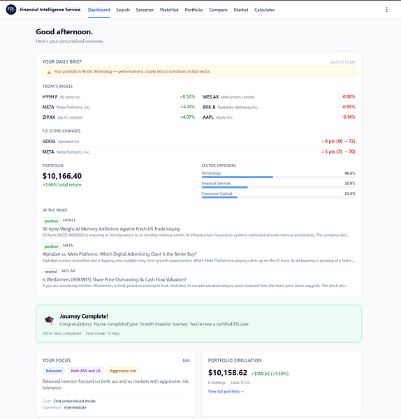 Financial Intelligence Service