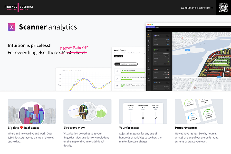 Market Scanner