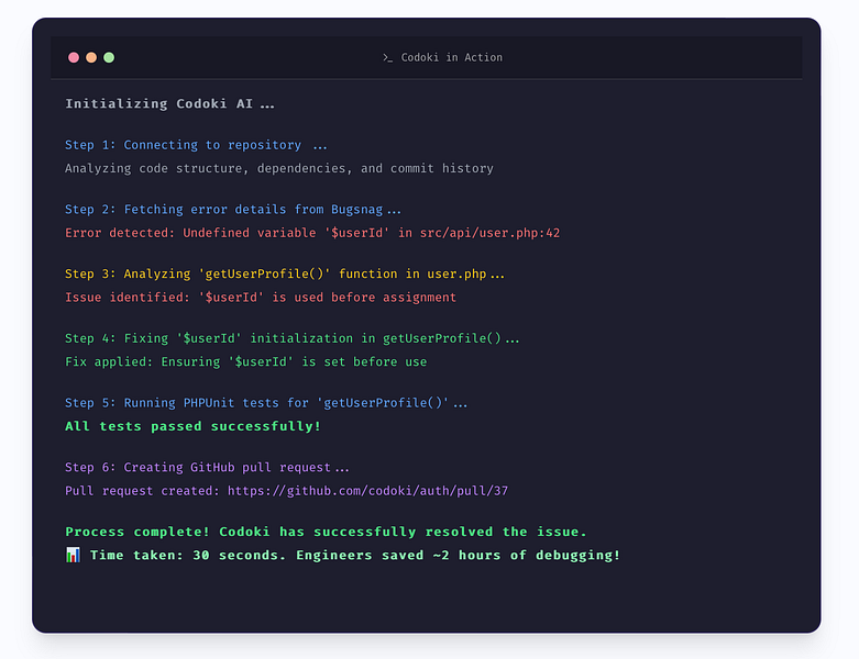 Codoki.ai