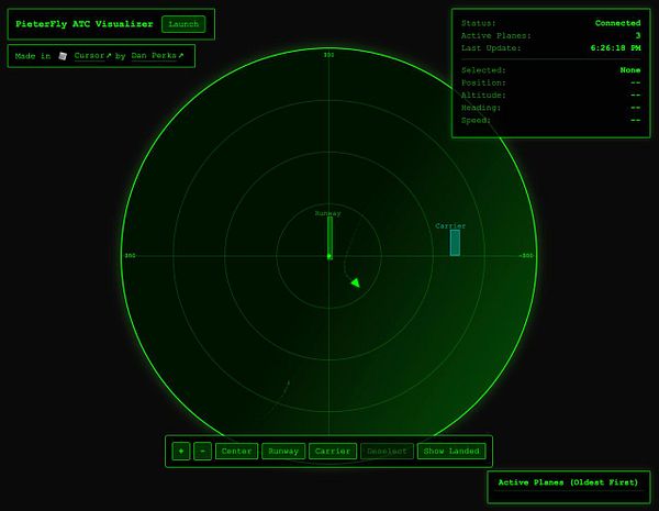 The image displays a radar interface for tracking active planes in the PieterFly ATC Visualizer.