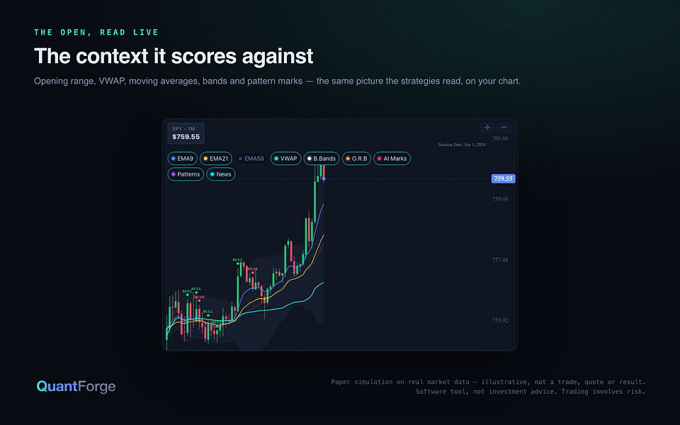 QuantForge