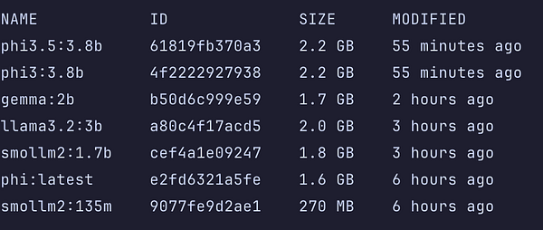 A terminal interface displaying a list of AI model files with their details.