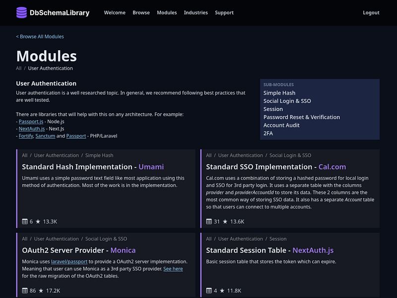 DbSchemaLibrary Lifetime Access