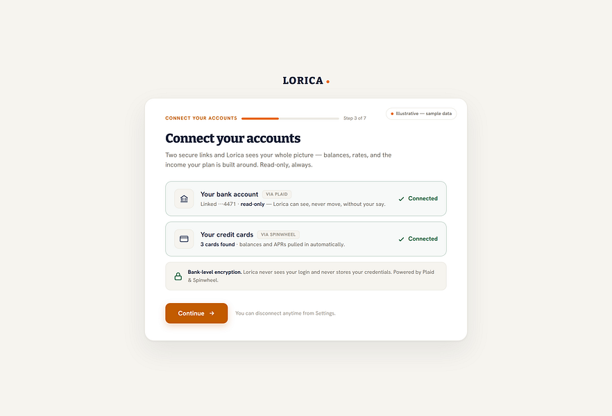 Lorica