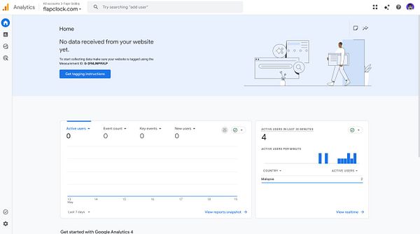 Screenshot of the Google Analytics setup screen for the website flapclock.com with analytics tracking code information.