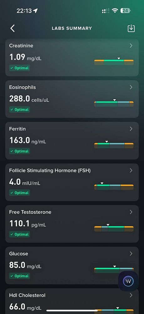 The image displays a summary of various lab biomarkers with their respective values and optimal ranges.