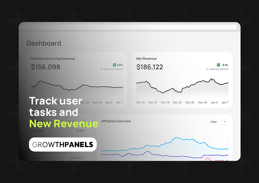 GrowthPanels