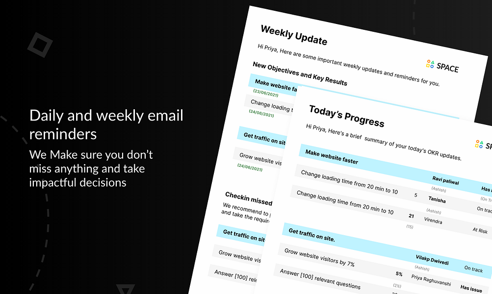 Space OKR