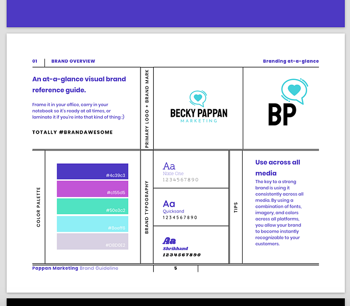 BrandKit