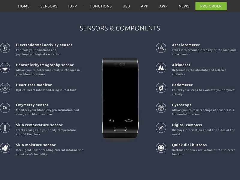Smartwatch Vivograph