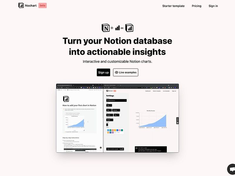 Nochart