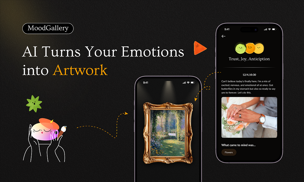 MoodGallery: Emotions to art