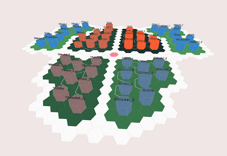 Platonic3D