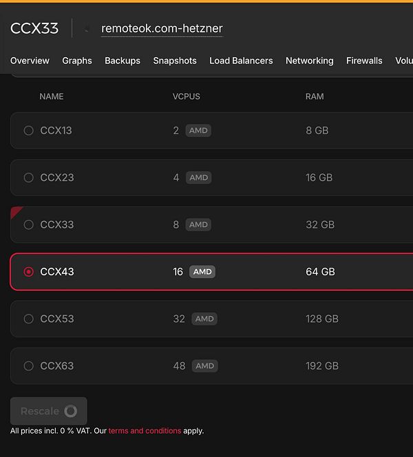 The image displays a server configuration interface for upgrading CPU and RAM specifications.