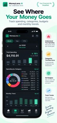 MoneyLens AI