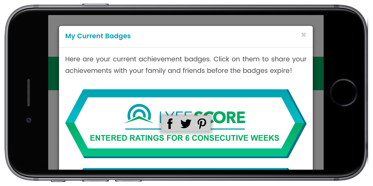 LyfeScore