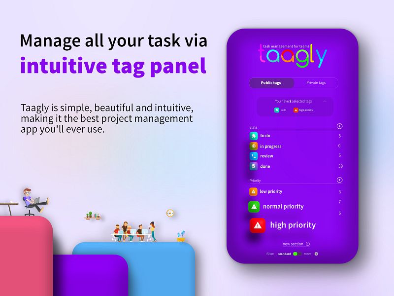Taagly