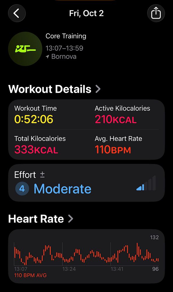 Smartwatch screen showing detailed metrics of a core training workout on October 2, including duration, calories burned, effort level, and heart rate graph.