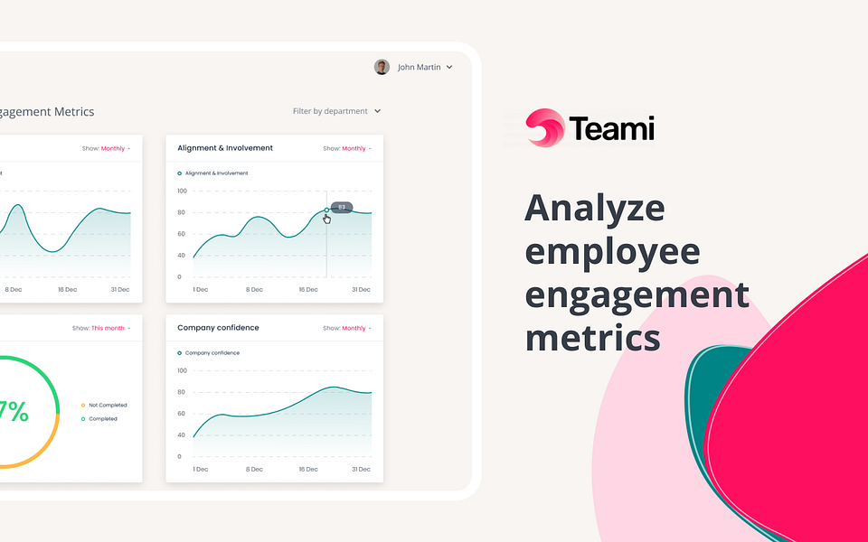 Teami