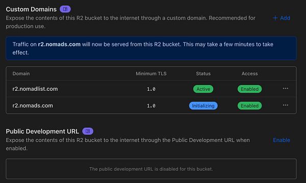 The image displays a user interface for managing custom domains and public development URLs for an R2 bucket.
