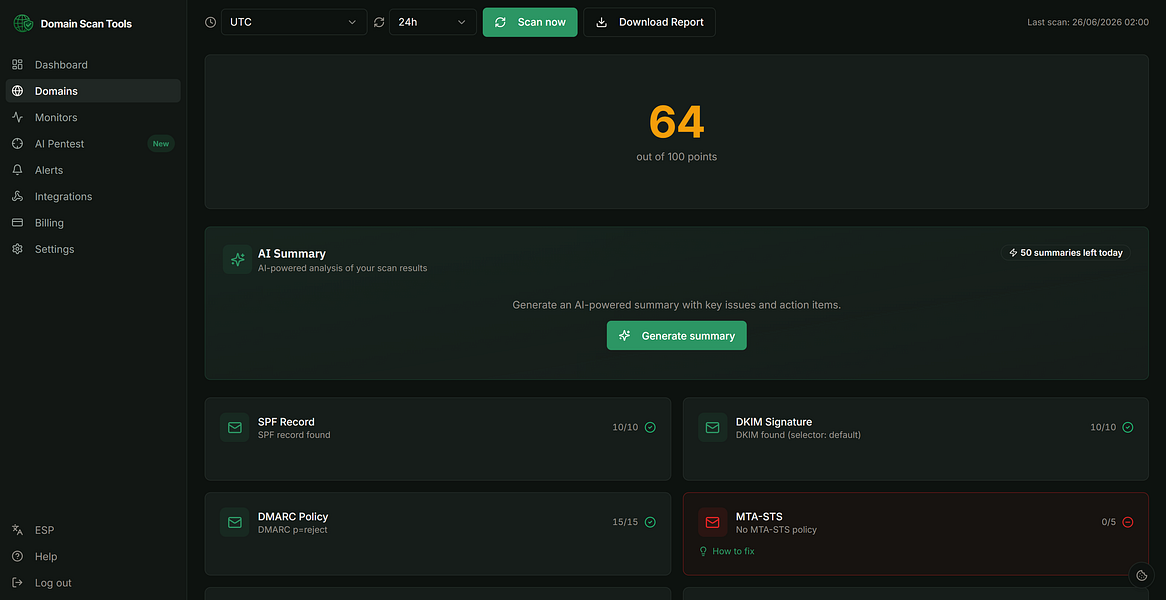 Domain Scan Tools