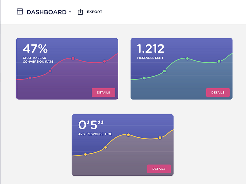 Landbot.io