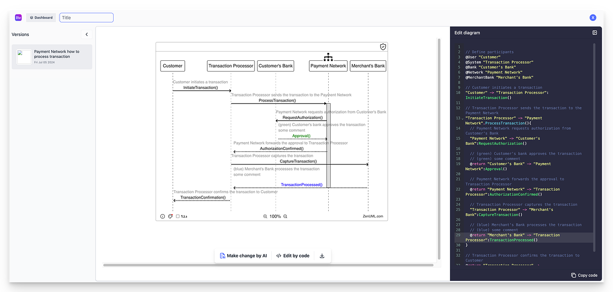 Diagramly