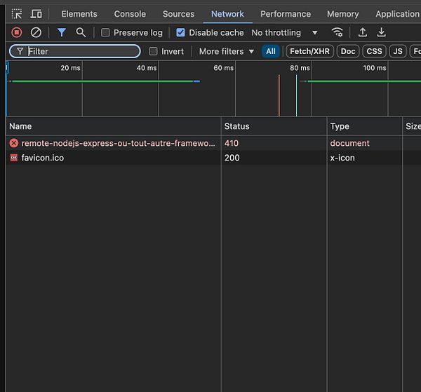 The image displays a network monitoring interface showing HTTP request statuses.