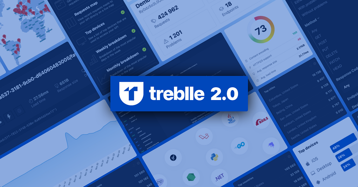 Treblle 2.0