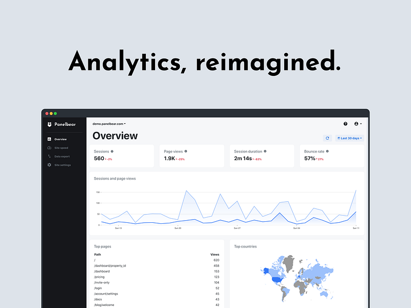 Panelbear Analytics