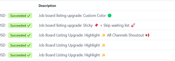 A task management interface displaying completed job board listing upgrades.