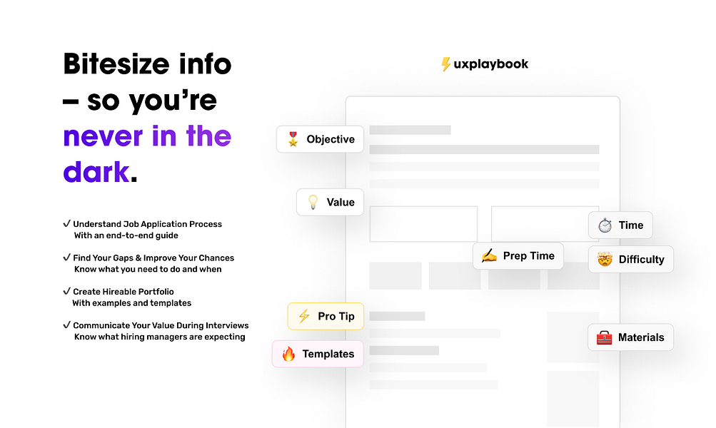 UX Portfolio Playbook