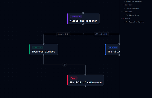 A person sitting on a colorful rug in a nature setting with a tree and a tall tower in the background during daylight.