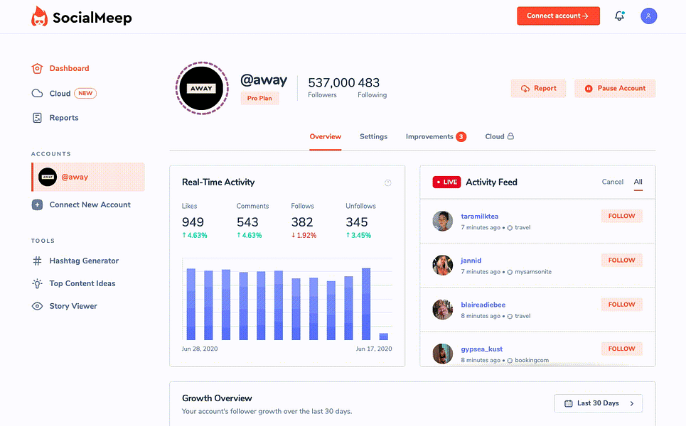 SocialMeep