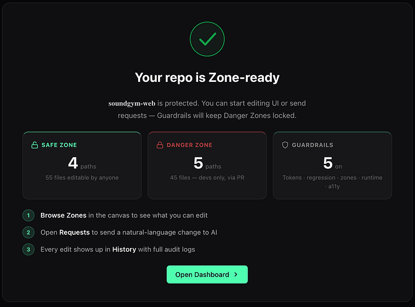 SafeCanvas