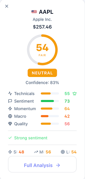 TradeMatrix