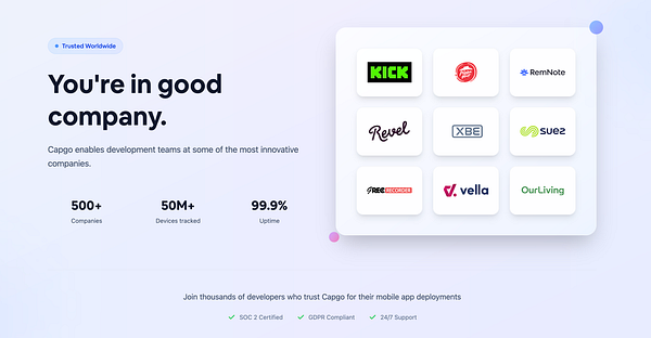 The image features a promotional layout for Capgo, highlighting its trusted status and showcasing various partner companies.