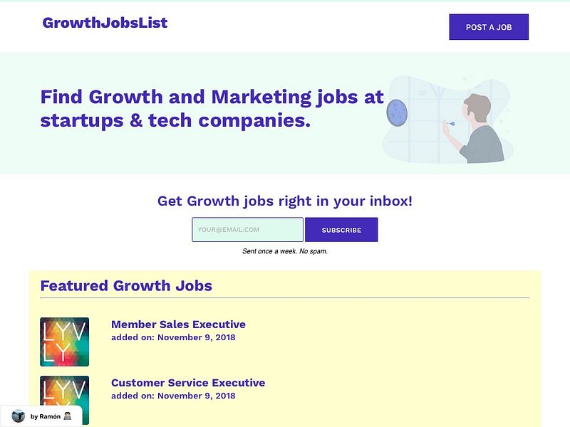 Growth Jobs List