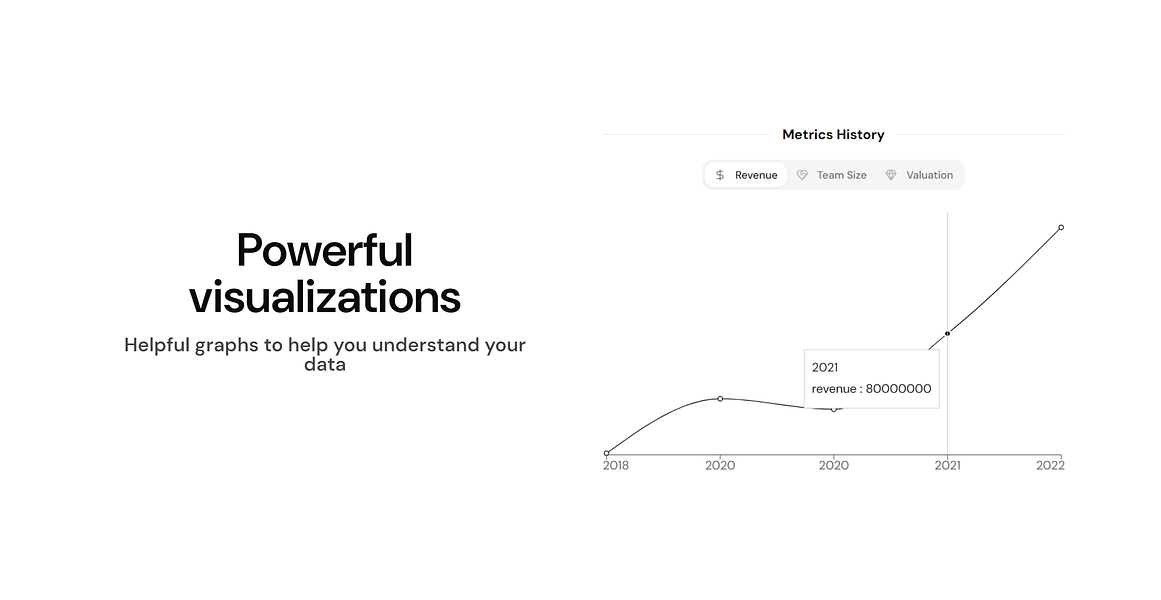 SaaSData.app