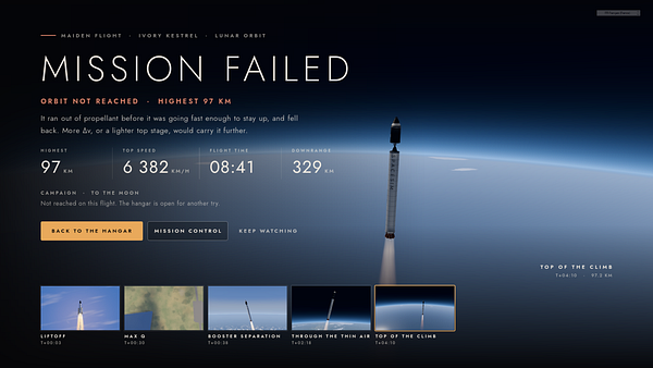 A mission failure screen from a space simulation game showing a rocket that failed to reach orbit, with detailed flight stats and timeline thumbnails.