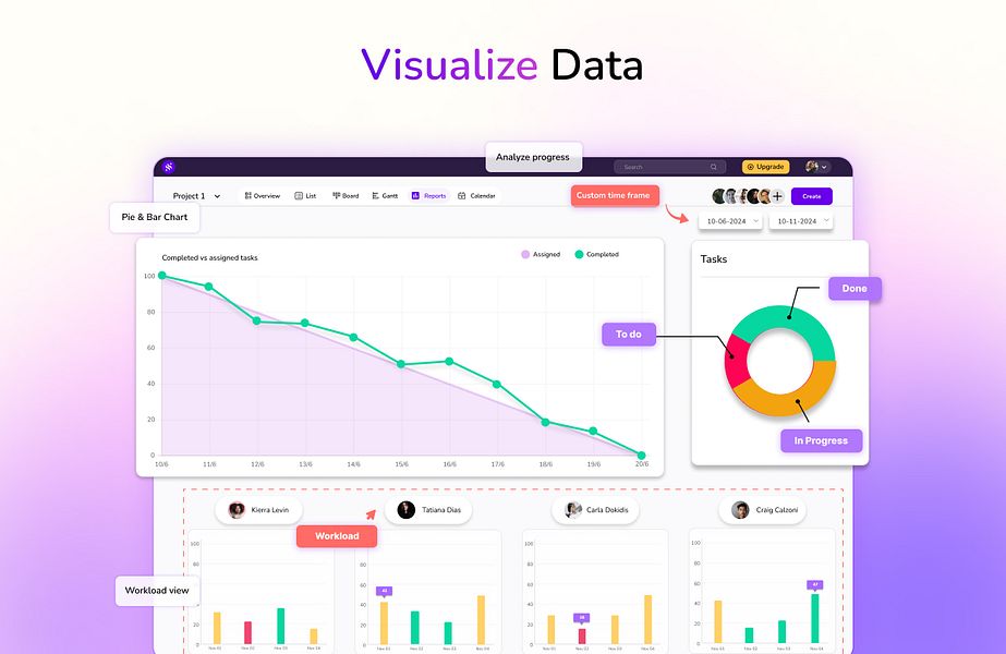 Swatle: Work management that works while you scale | BetaList