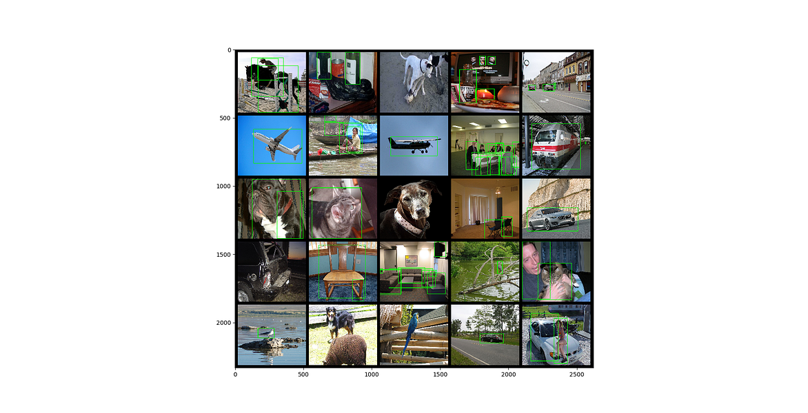Object Detection with PyTorch