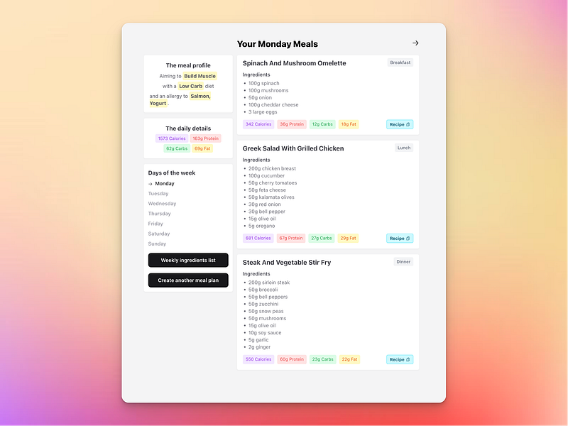 mealmind