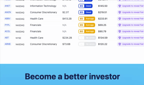 The image displays a table of stock information with various metrics and a motivational message at the bottom.