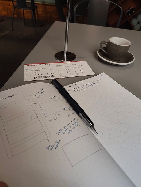 A cozy café scene featuring a cup of espresso, a boarding pass, and a notebook with handwritten notes.