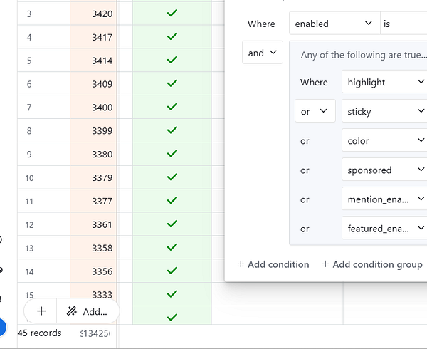 Dashboard showing job board metrics with a highlighted record of 45 concurrent featured job boards.