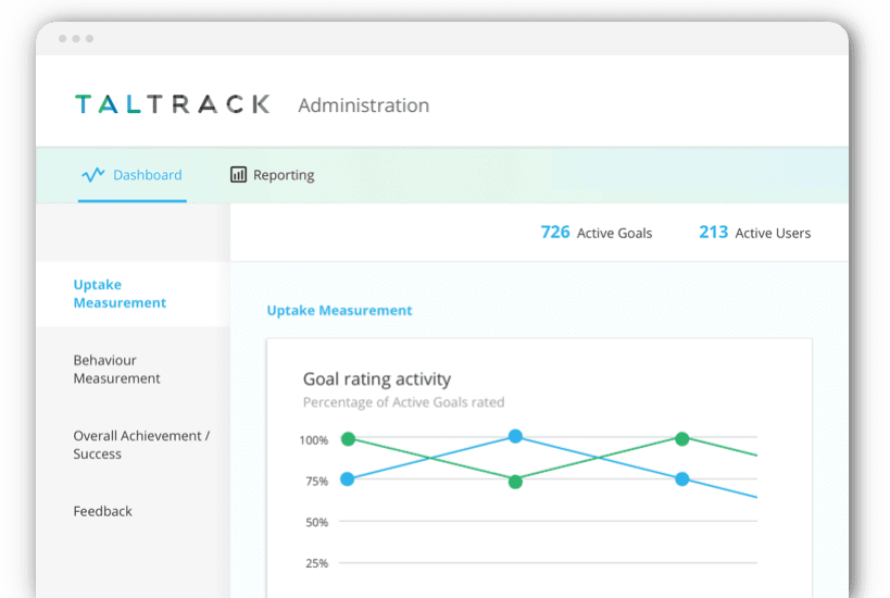 Taltrack
