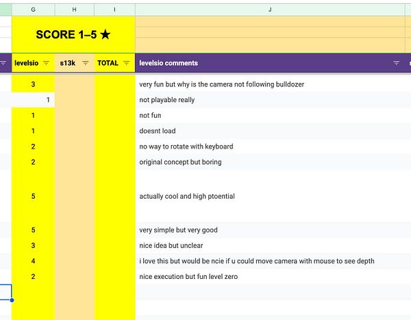 A spreadsheet displaying game reviews with scores and comments.